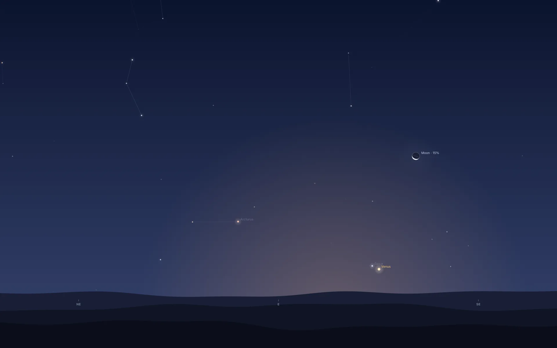 A dawn sky facing east over dark hills, with the compass points NE, E and SE along the bottom. Low in the east-south-east a bright dot labelled Venus sits beside a fainter star labelled Spica, a thin crescent labelled Moon · 15% is higher up to the right, and a star labelled Arcturus is to the left.
