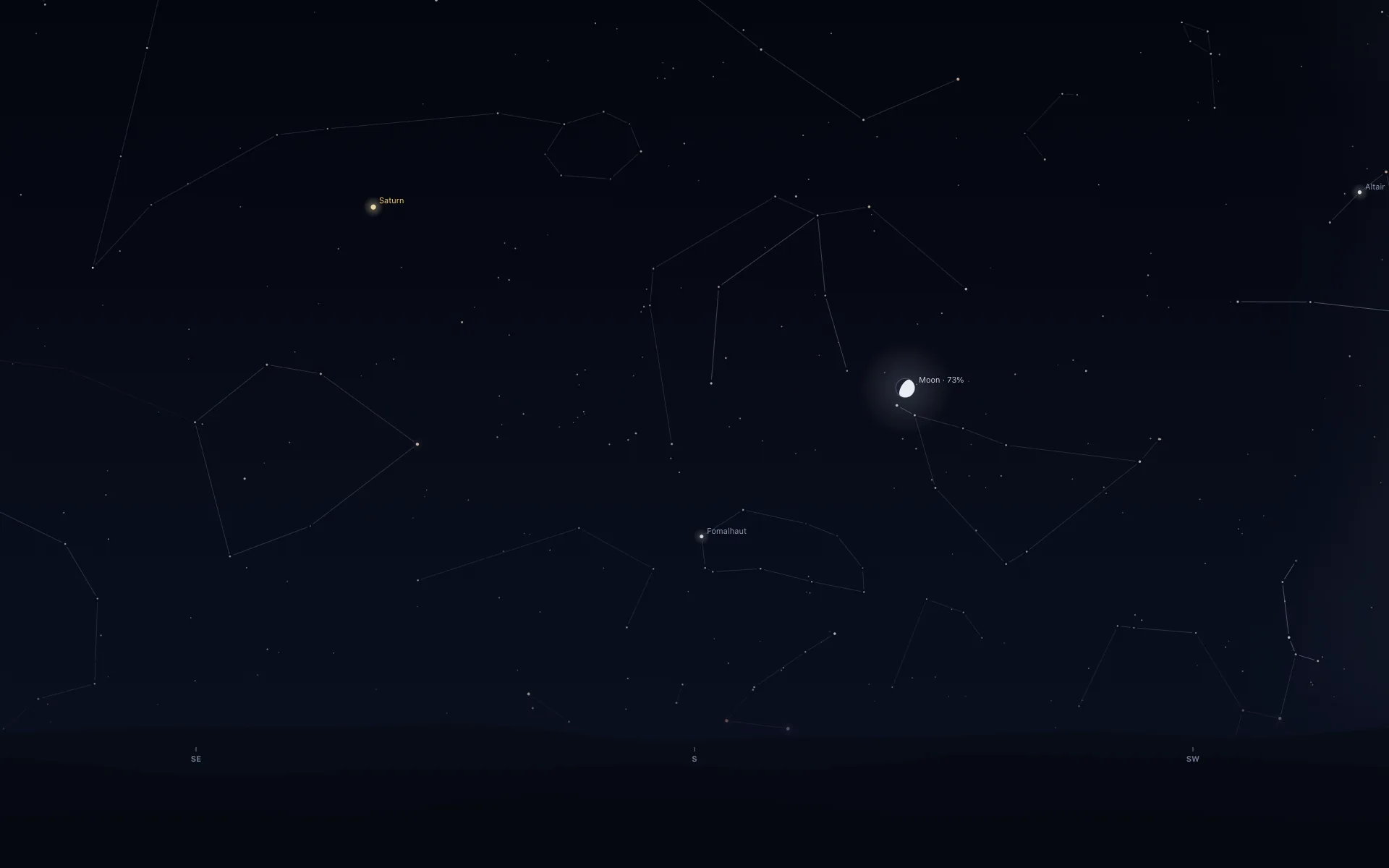 The same southern view an hour later. The Moon, now labelled 'Moon · 73%', has moved to the right and slightly lower, Saturn has climbed higher and moved right, Fomalhaut has moved right, and Altair sits at the right edge.