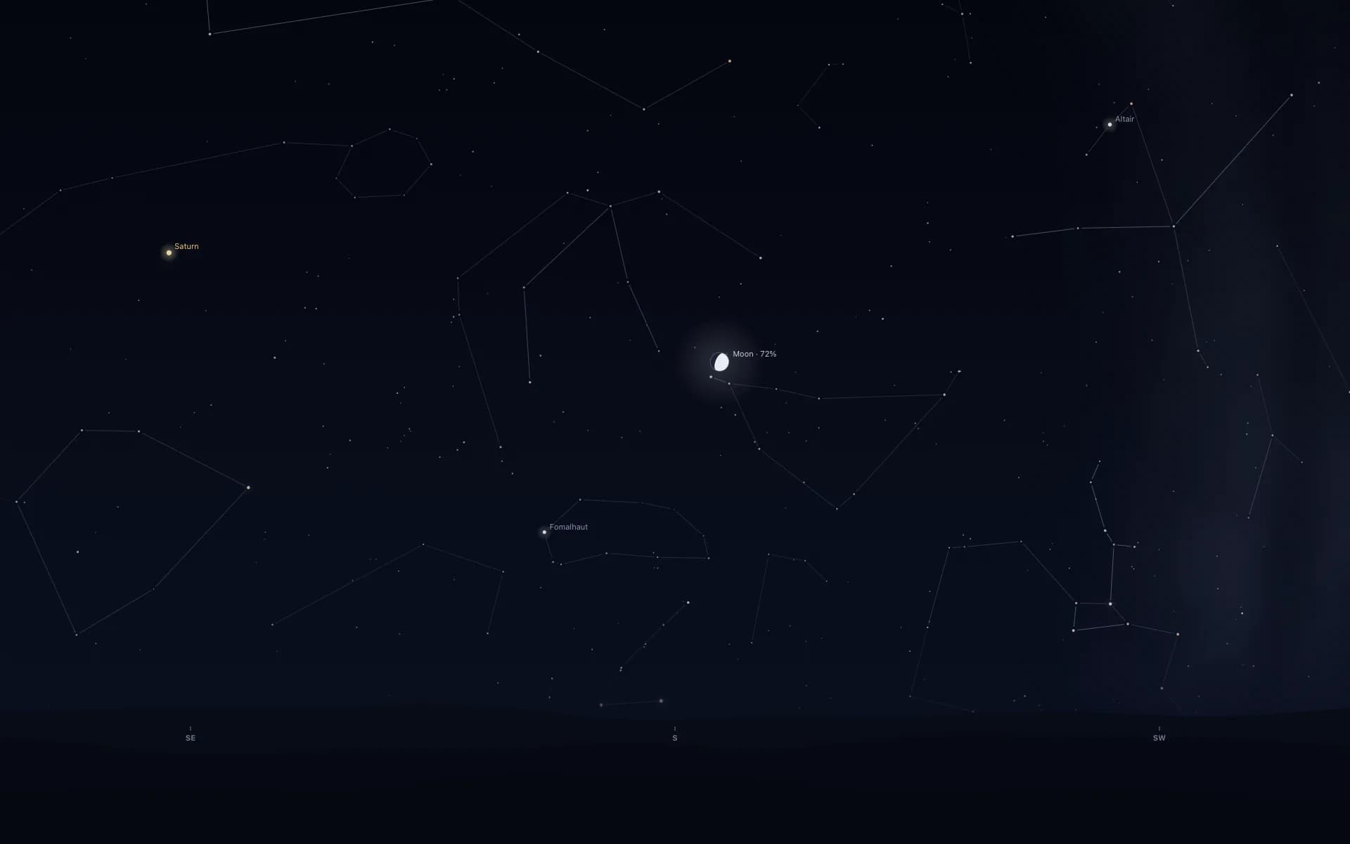 A dark night sky facing south with thin constellation lines. A gibbous Moon labelled 'Moon · 72%' sits near the centre, Saturn is labelled at upper left, Fomalhaut lower centre and Altair upper right, with compass marks SE, S and SW on the dark hills along the bottom.