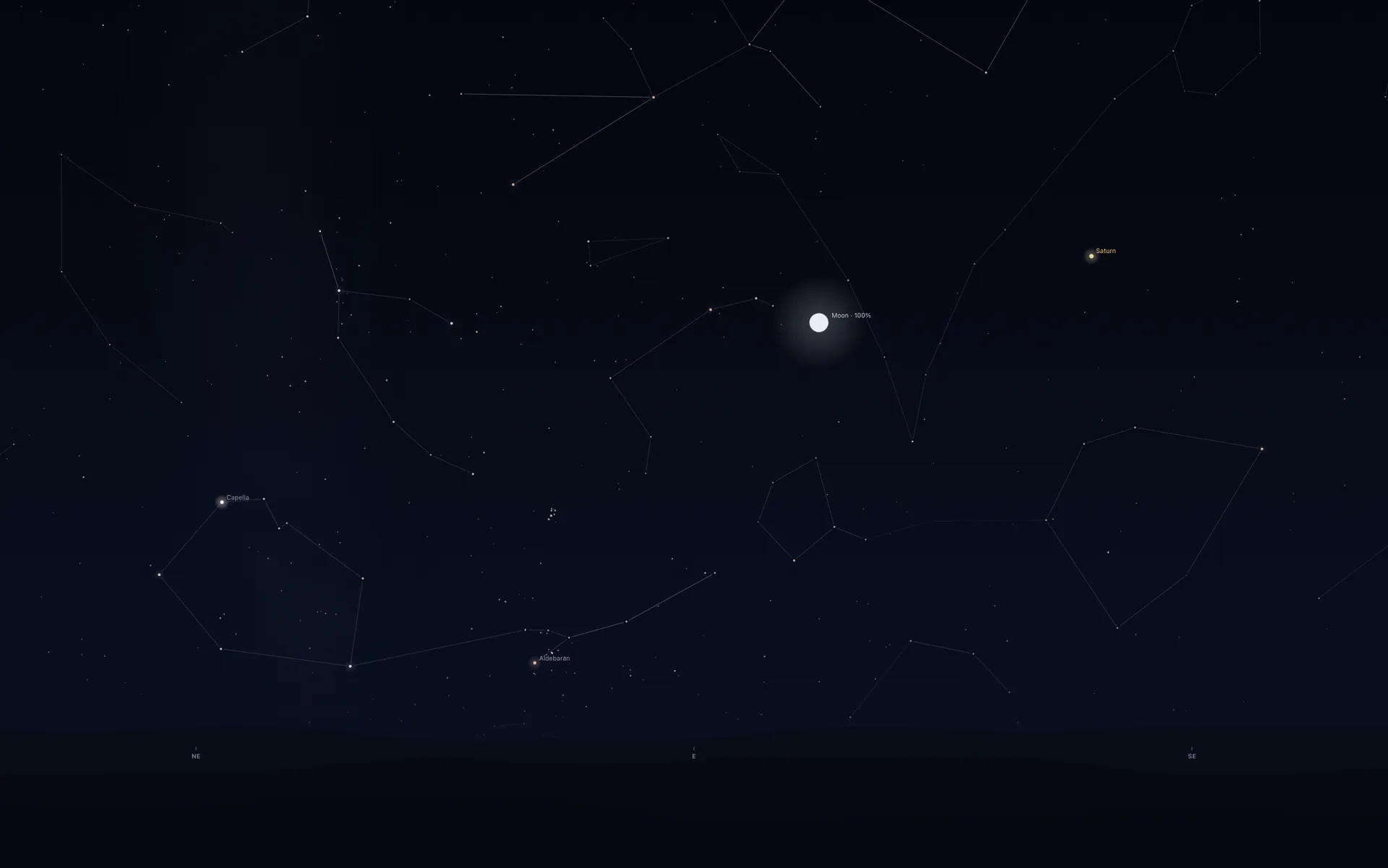 A dark night sky drawn as a Mac wallpaper, facing east: a bright full Moon labelled Moon 100% near the centre, a gold label for Saturn to its upper right, labels for Capella and Aldebaran on the left, thin grey constellation lines, and dark hills along the bottom marked NE, E and SE.