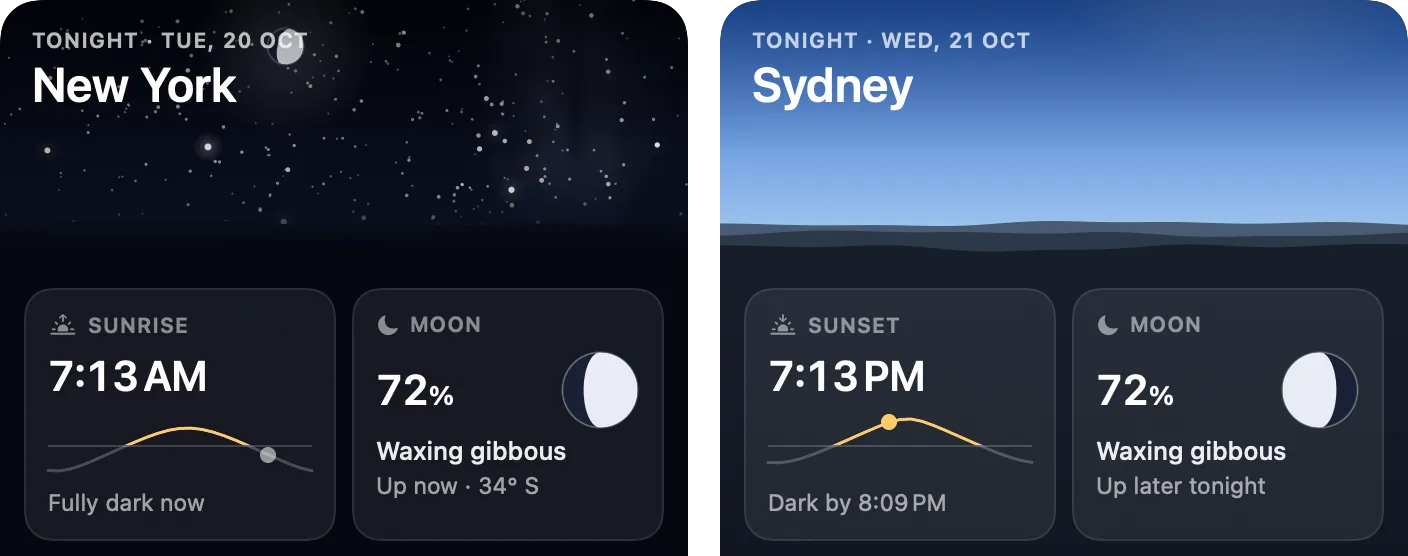 Two Orbit briefing cards side by side. Left: New York, Tuesday 20 October, a starry night sky, Sunrise 7:13 AM, and a Moon tile reading 72%, Waxing gibbous, Up now 34° S, with the Moon lit on its right side. Right: Sydney, Wednesday 21 October, a blue daytime sky over hills, Sunset 7:13 PM, and a Moon tile reading 72%, Waxing gibbous, Up later tonight, with the Moon lit on its left side.