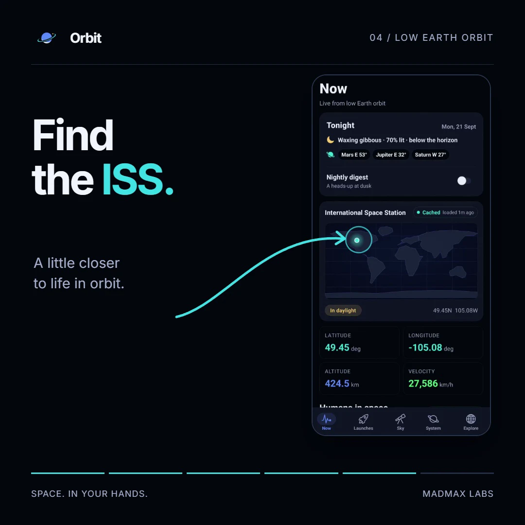 Orbit's ISS card showing a station marker on the world map, a cached-data label, altitude and velocity.