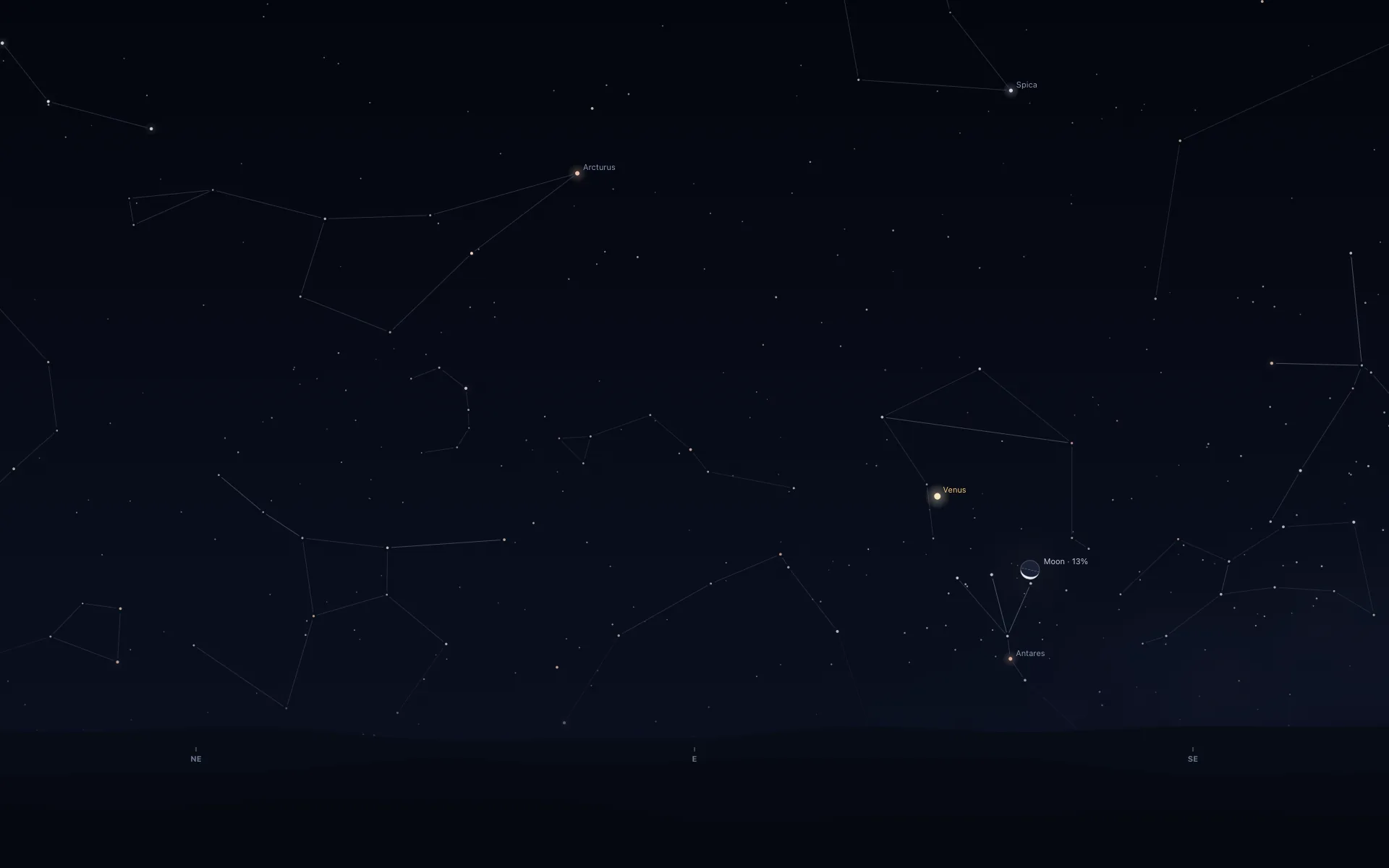 Night sky facing east with thin constellation lines. Arcturus is labelled upper left, Spica top right, and Venus right of centre, with a thin crescent labelled Moon 13% below it and Antares under that, above dark hills marked NE, E and SE.