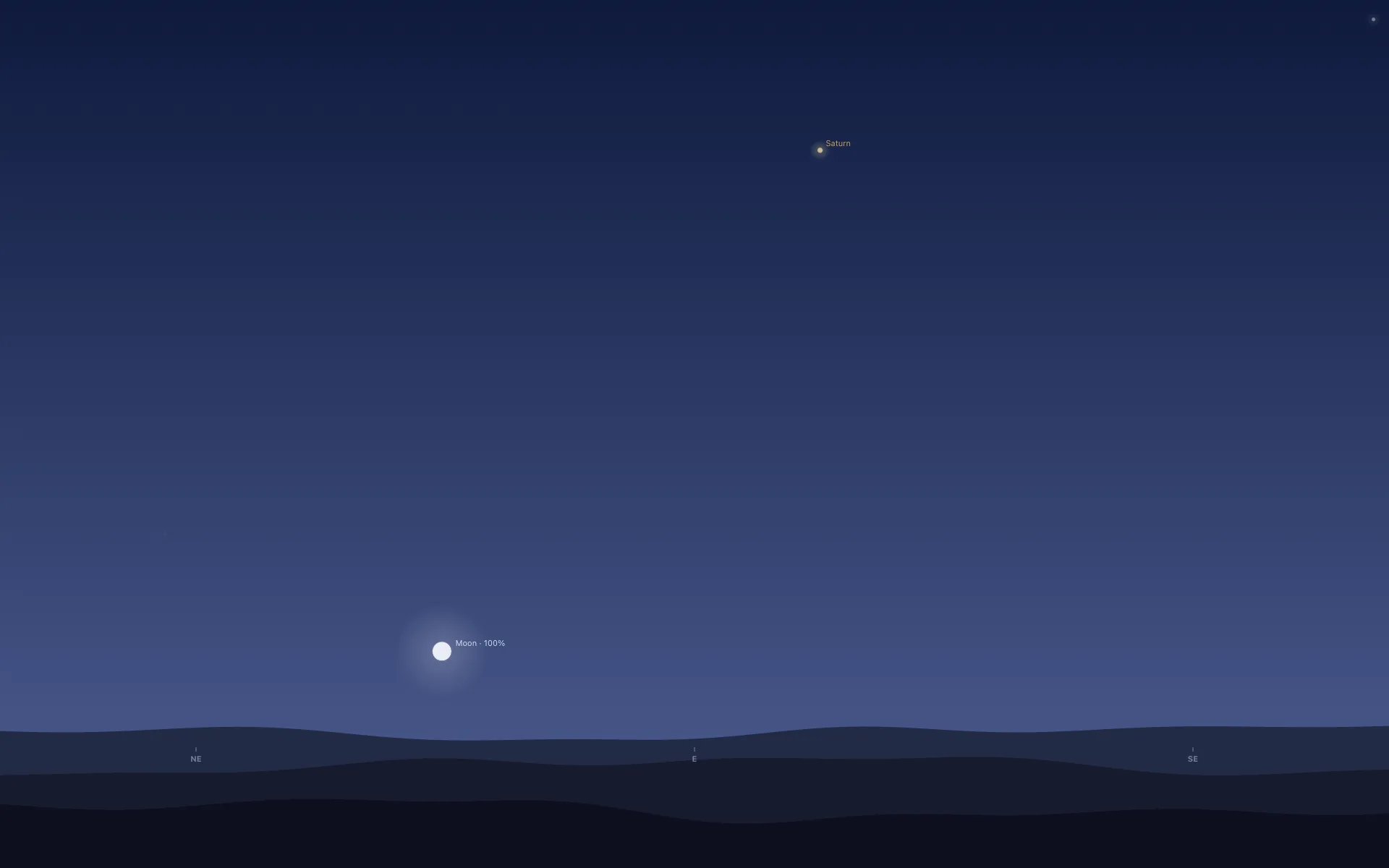 A blue twilight sky above dark hills facing east, with compass marks NE, E and SE. A full Moon labelled 'Moon · 100%' sits low on the left, and Saturn is labelled high up, a little right of centre.