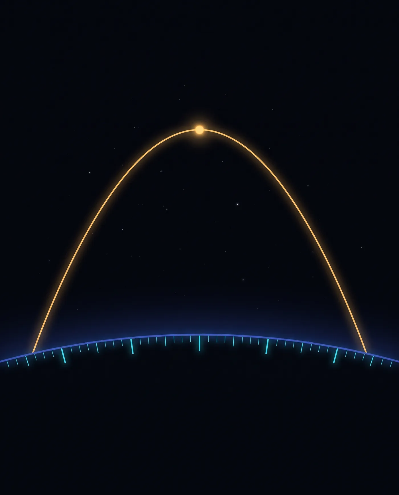 A luminous arc tracing a satellite pass across the night sky, with compass bearings along the horizon.